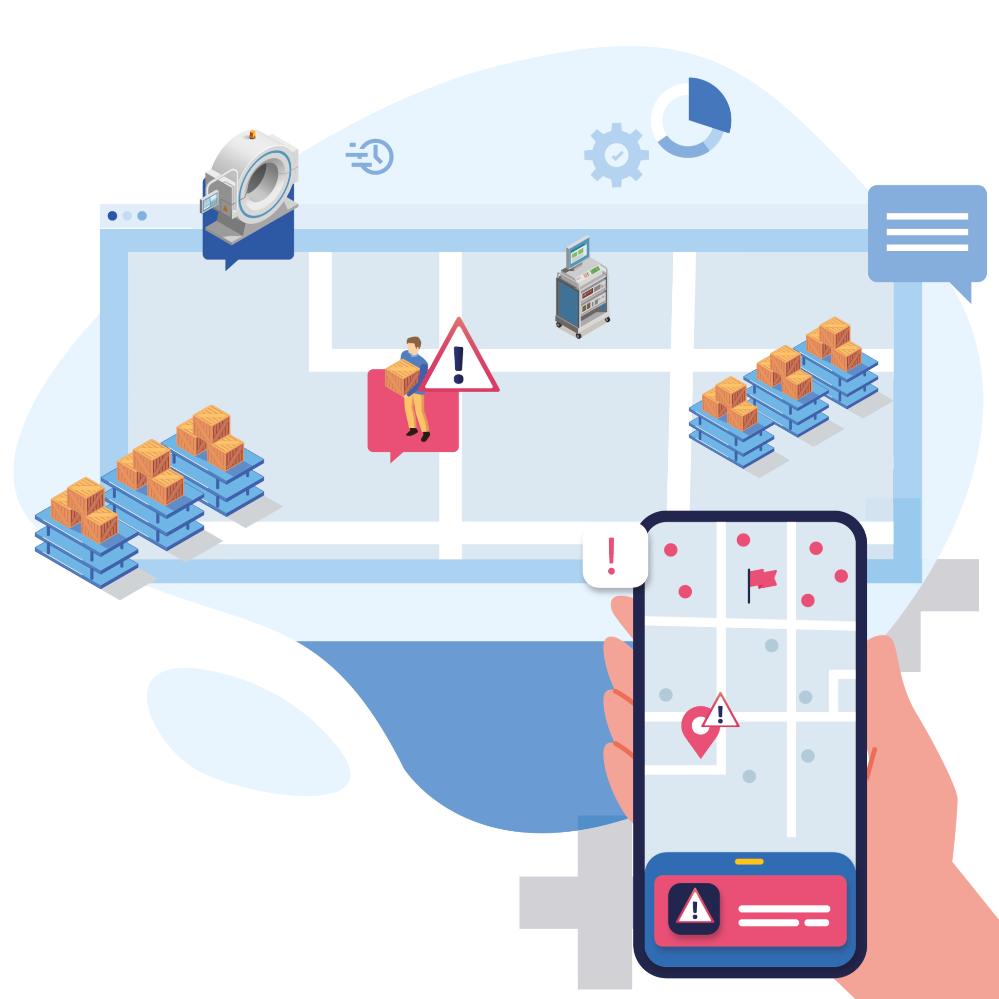 Asset Location Tracking Navbea
