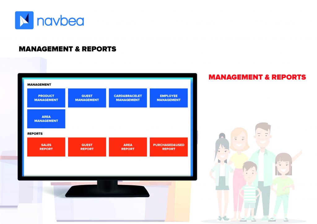 navbea-iot-tema-parklar-web-19